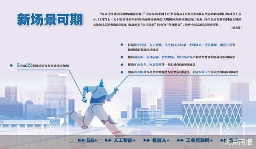 人工智能應用場景加速培育，網絡科技領域迎來開發新浪潮